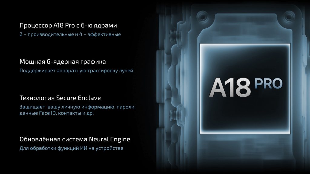 Apple iPhone 16 Pro Max 1 Тб Белый титан (White Titanium) SIM+eSIM
