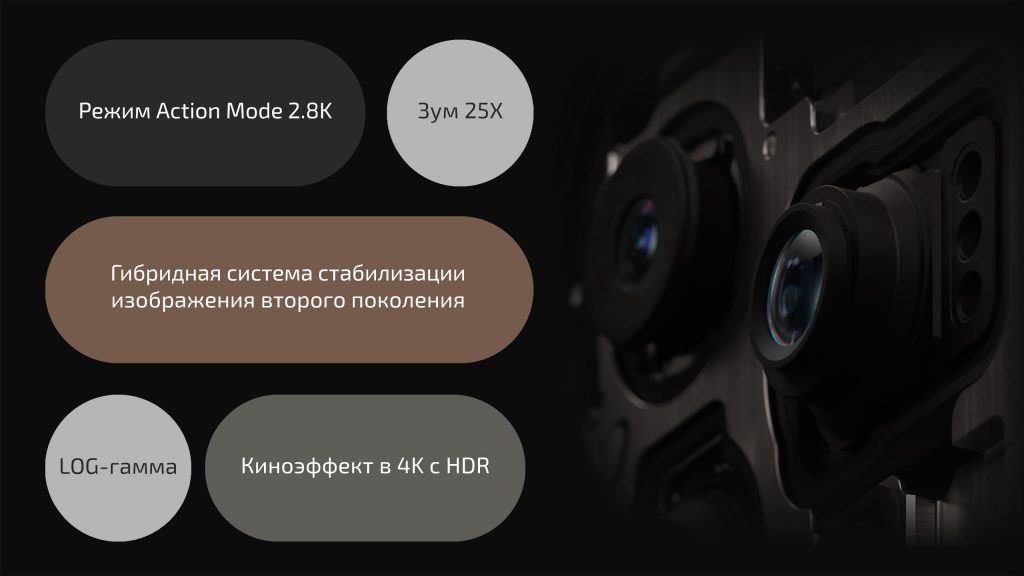 Apple iPhone 16 Pro Max 1 Тб Белый титан (White Titanium) SIM+eSIM